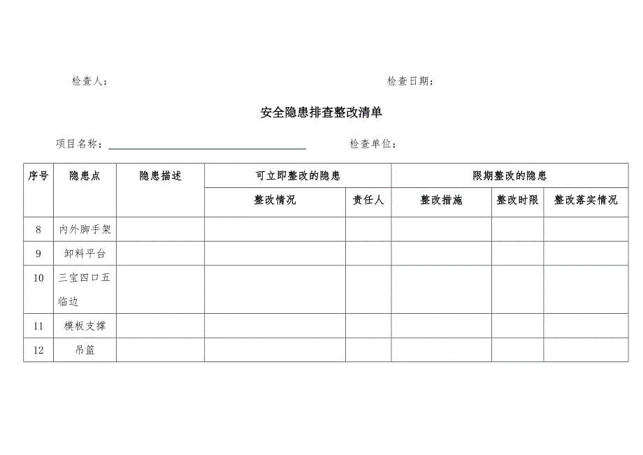 安全隐患排查整改清单_第2页