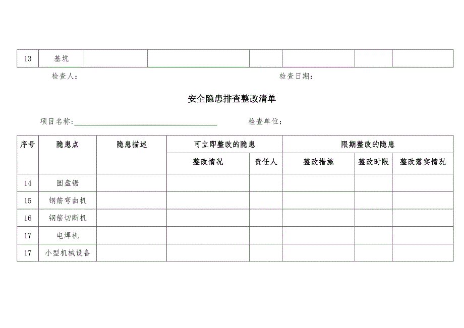 安全隐患排查整改清单_第3页