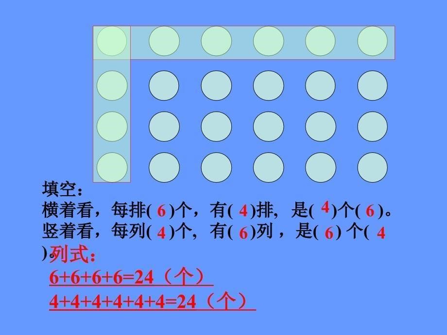 乘法的初步认识(公开课用)_第5页