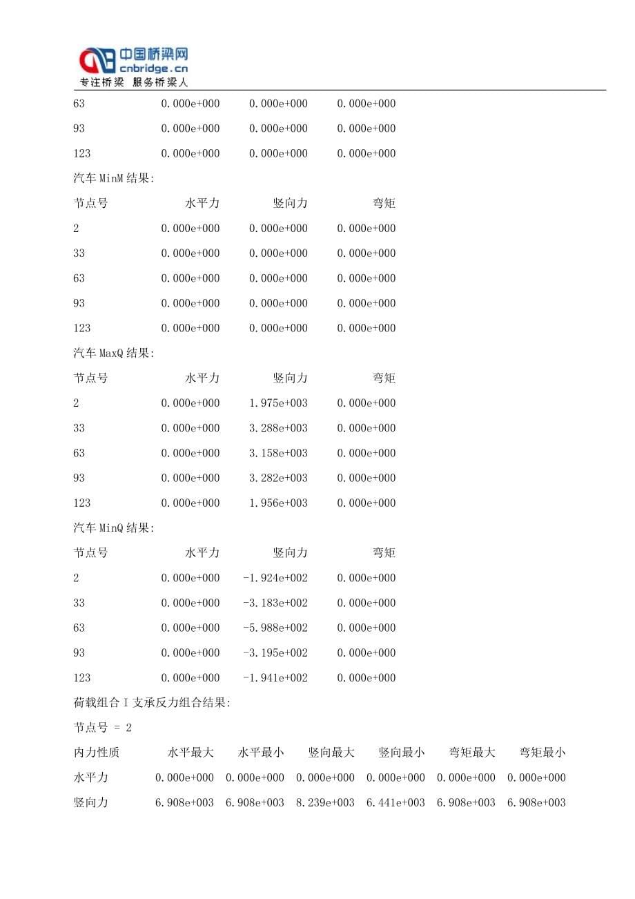 预应力混凝土连续梁结构计算书_第5页