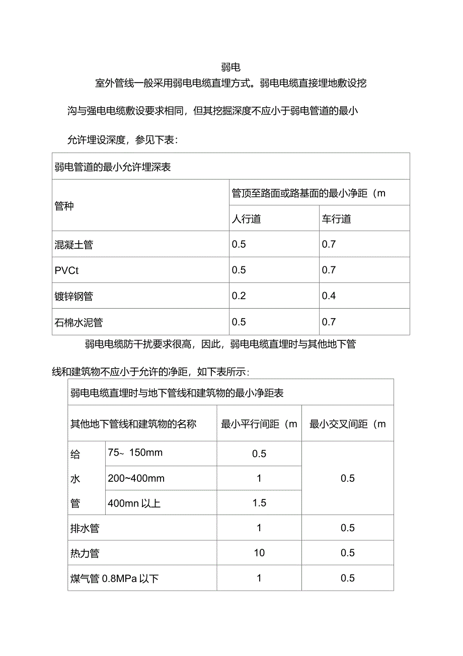 弱电系统(埋深)_第1页