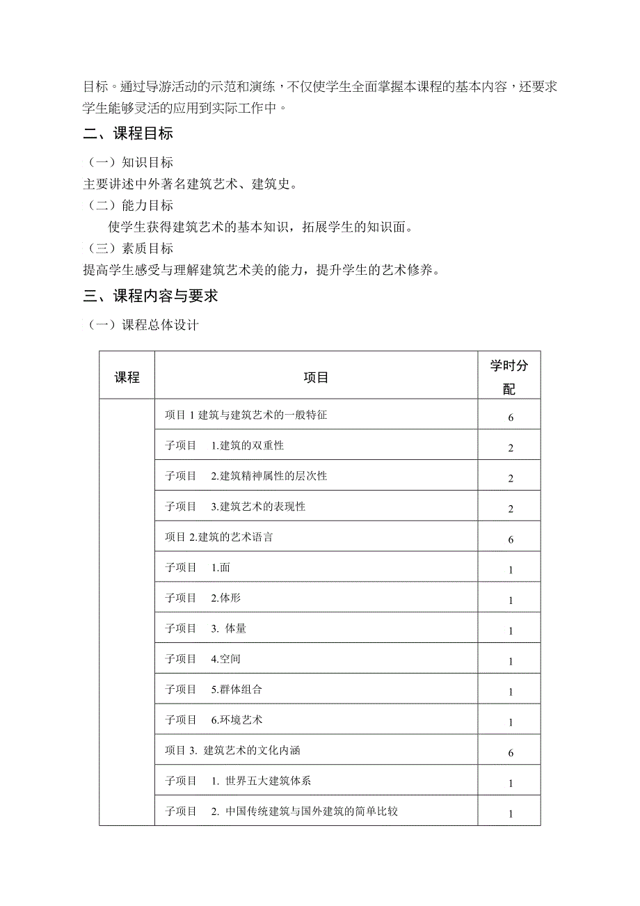 旅游建筑欣赏培训课程_第2页