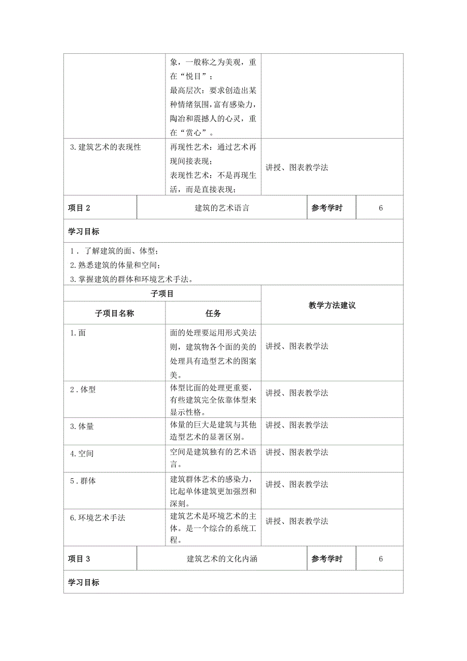 旅游建筑欣赏培训课程_第4页