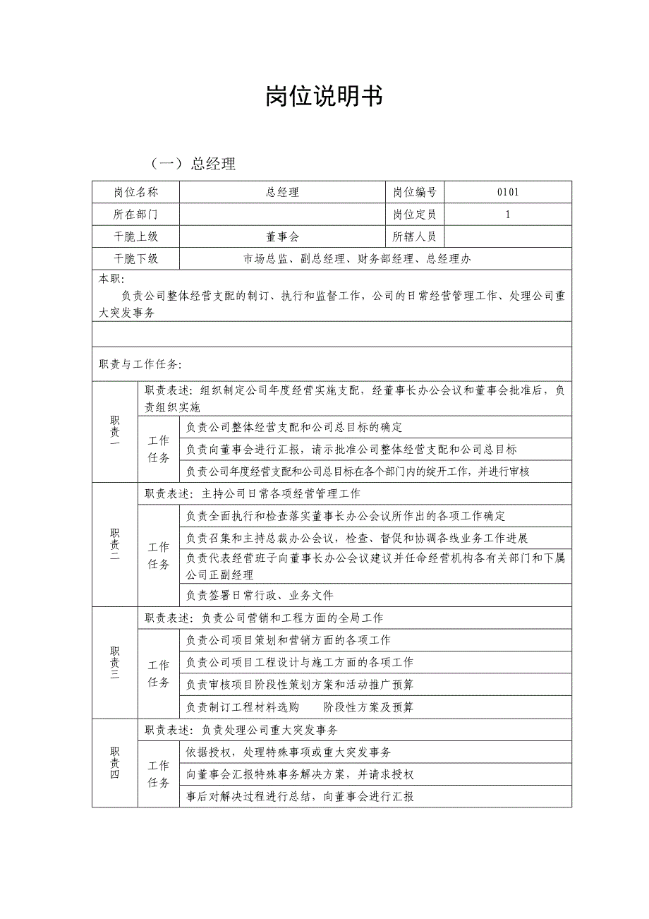 万科岗位说明书_第1页