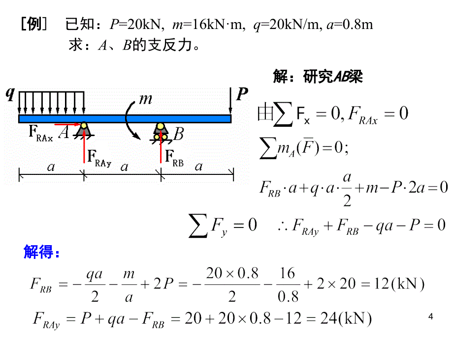 第四章平面一般力系的平衡方程及其应用简化及平衡方程分解_第4页