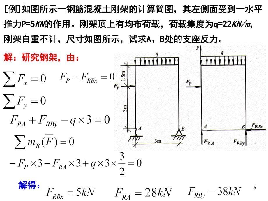 第四章平面一般力系的平衡方程及其应用简化及平衡方程分解_第5页