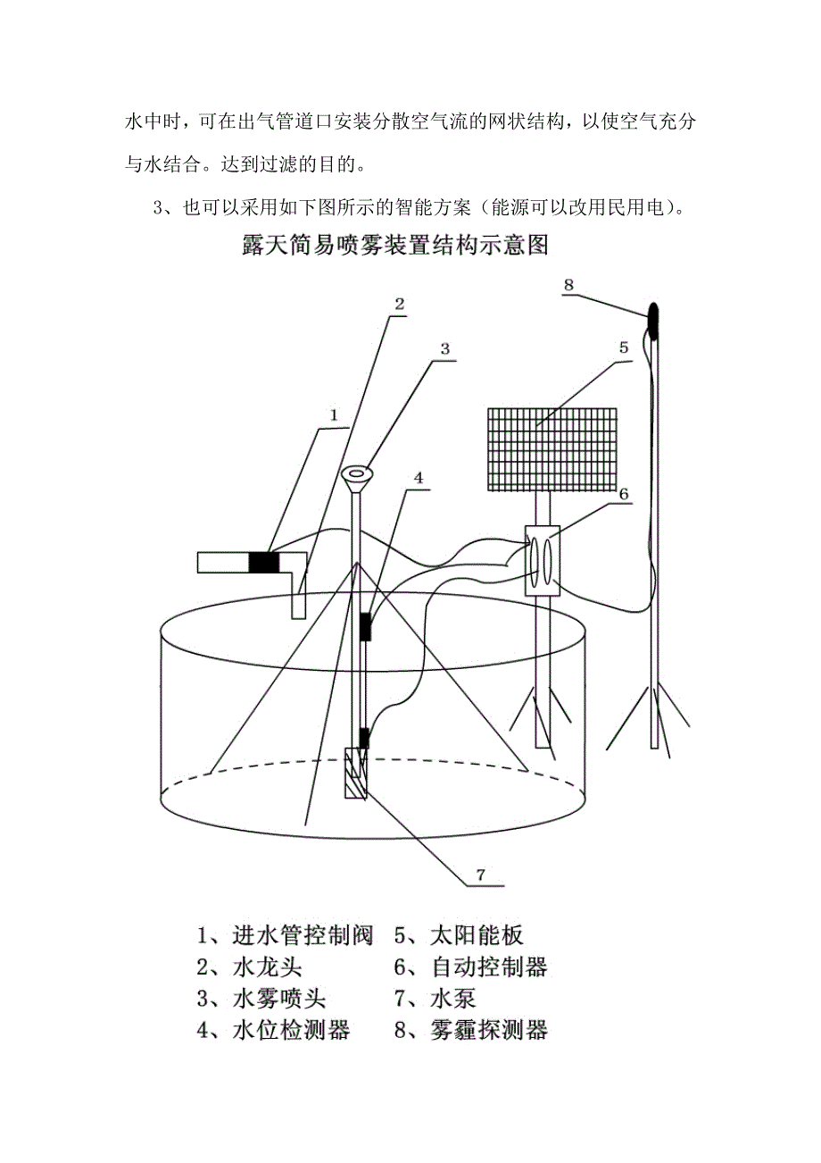 减轻雾霾的临时措施.doc_第2页