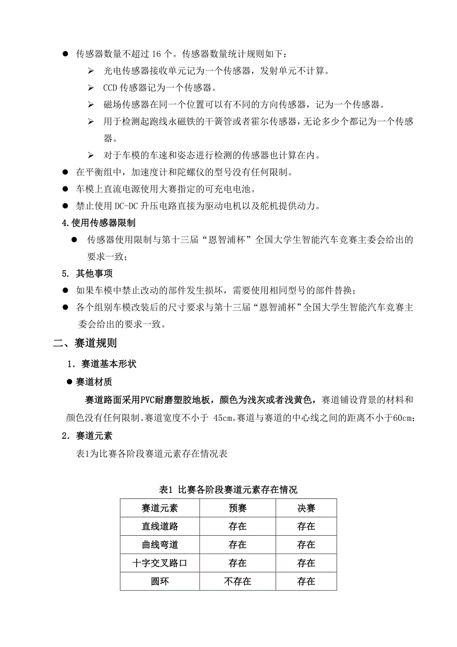 2018年重庆大学智能车竞赛细则_第2页