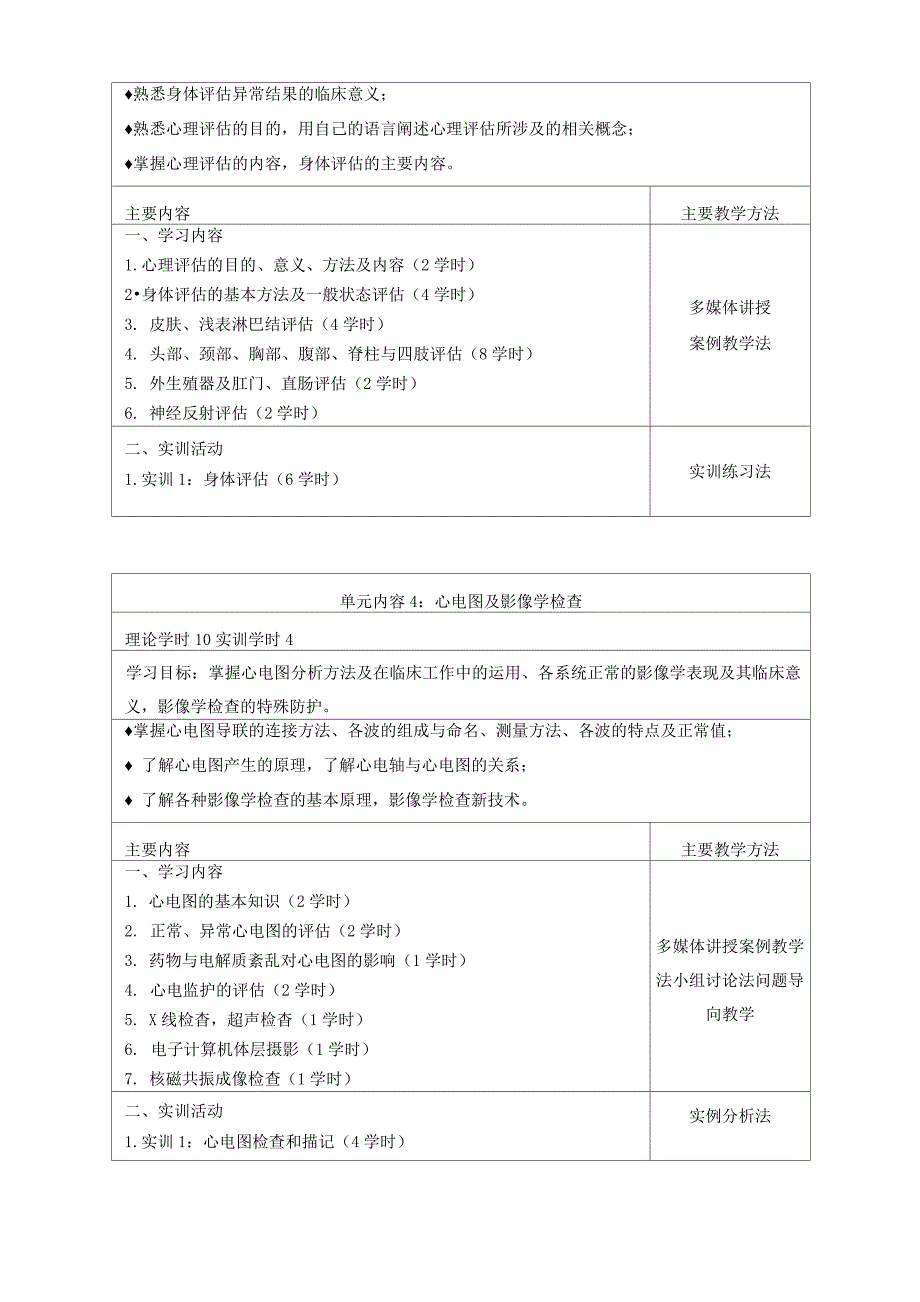 《健康评估》课程标准_第4页