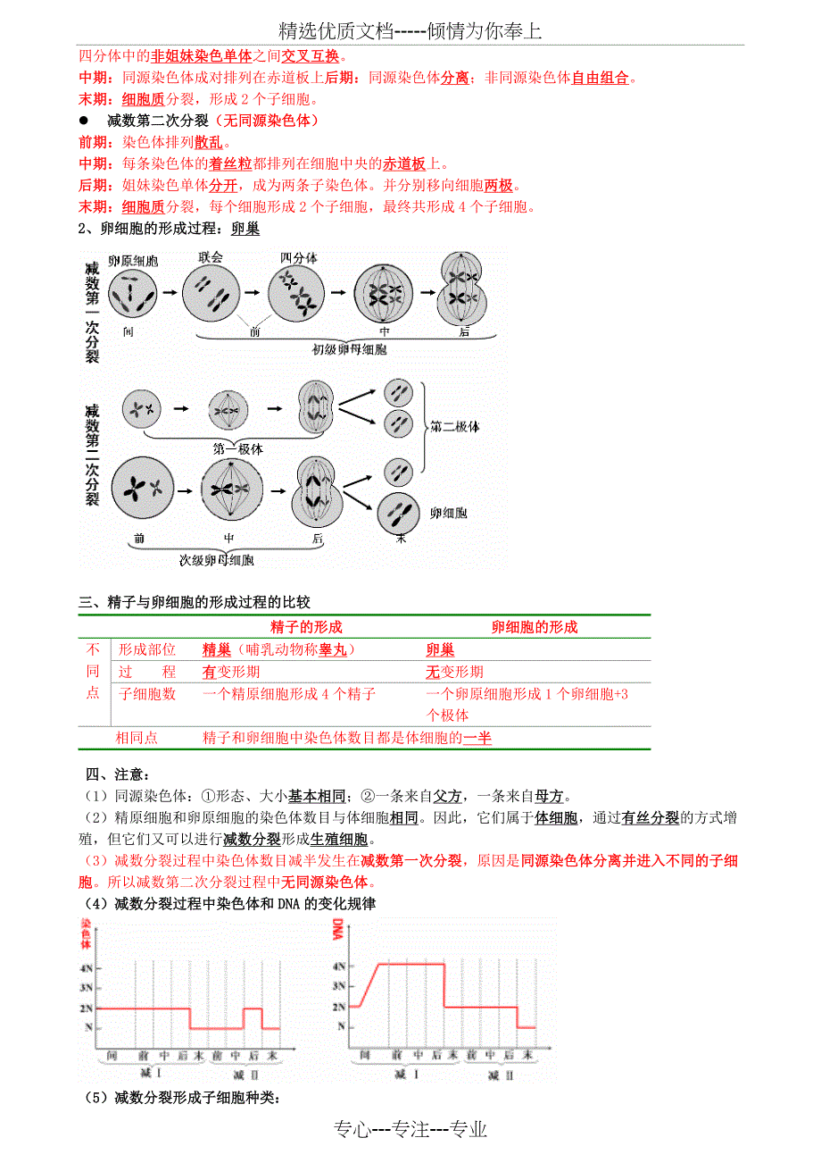 高中生物必修二知识点整合_第3页