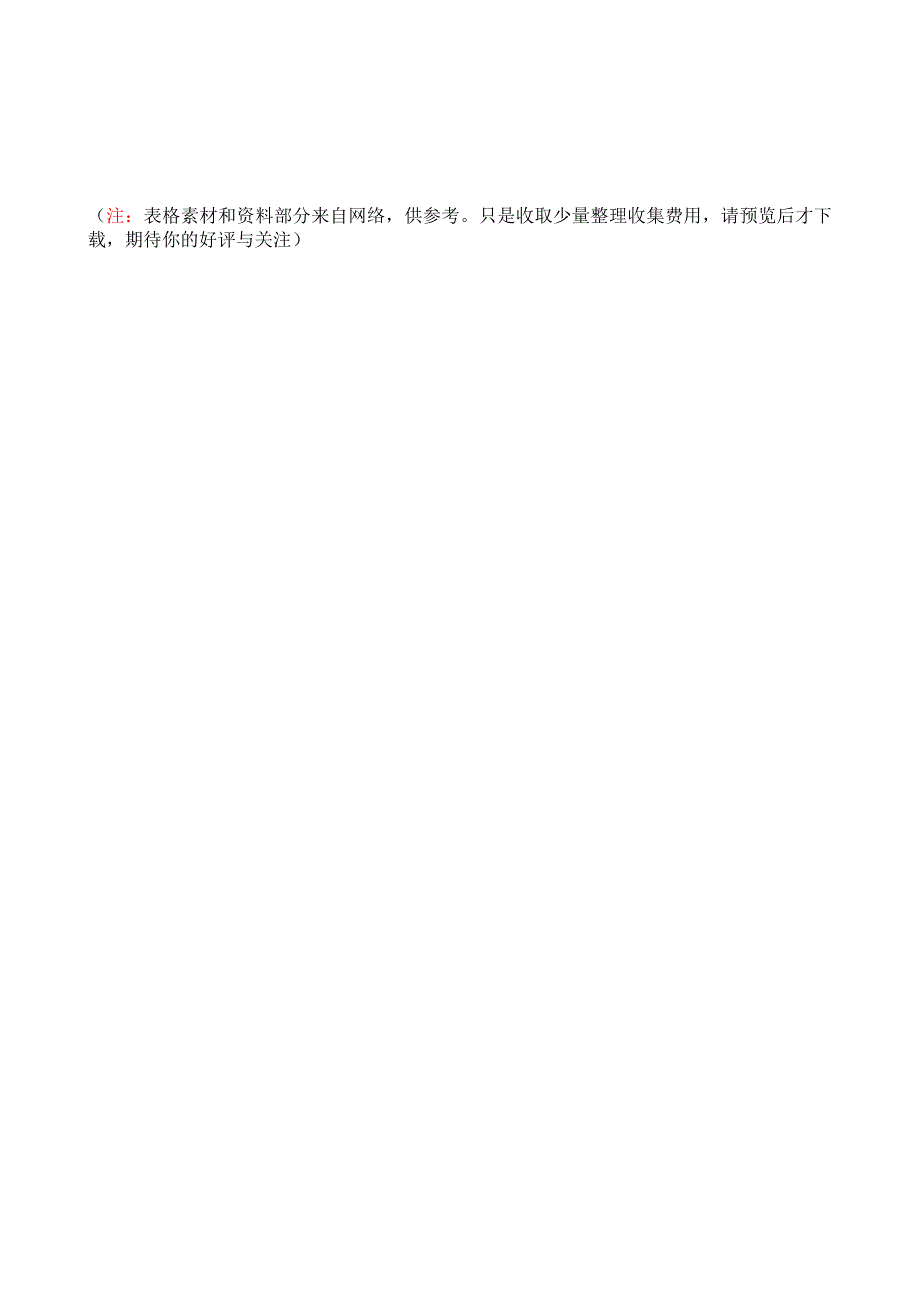 新员工岗位培训内容及实习反馈表_第4页