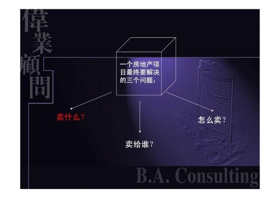 伟业顾问北京名都园公寓营销策略报告_第4页