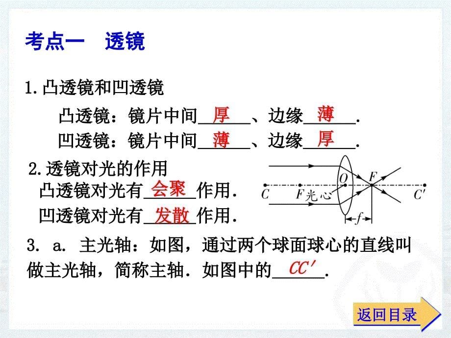 第五章 透镜及其应用-吉林省长春德惠市第三中学2020届九年级中考物理复习课件(共24张PPT) (1)_第5页