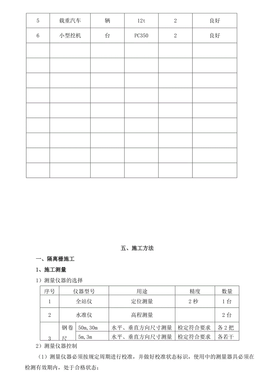 隔离栅施工方案(正式)(古柏书苑)_第4页