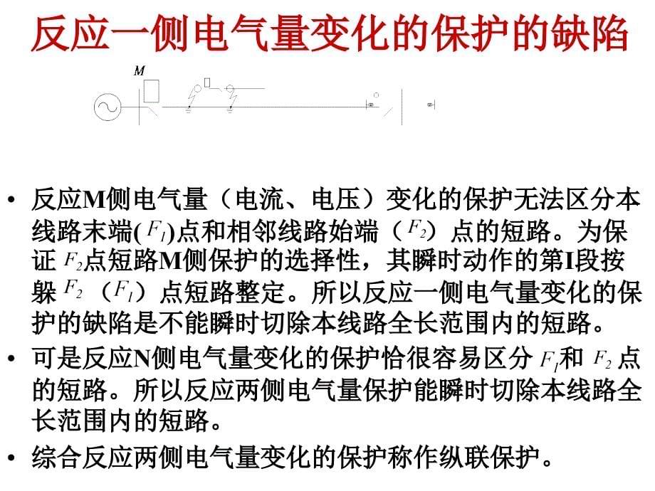 kVRCS931线路保护装置讲义_第5页