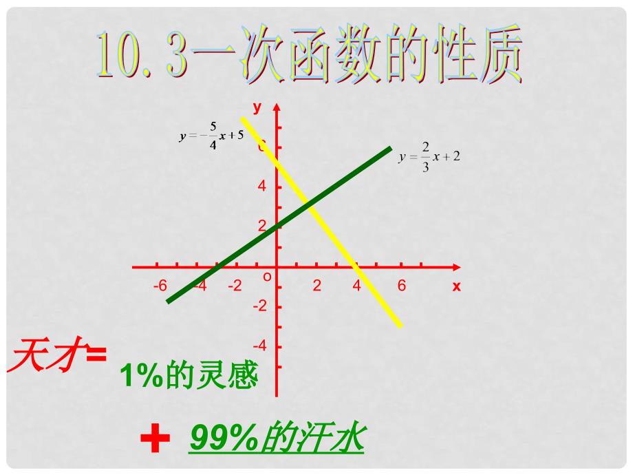 山东省肥城市湖屯镇初级中学八年级数学下册 10.3 一次函数的性质课件 （新版）青岛版_第1页