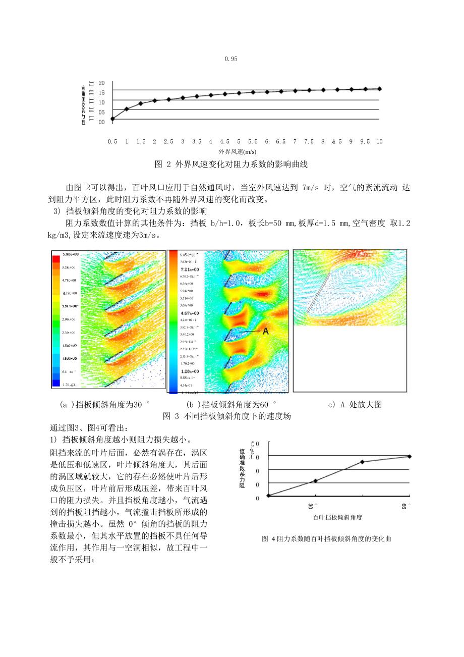 065通风空调百叶风口阻力特性与几何结构的关系正文_第4页