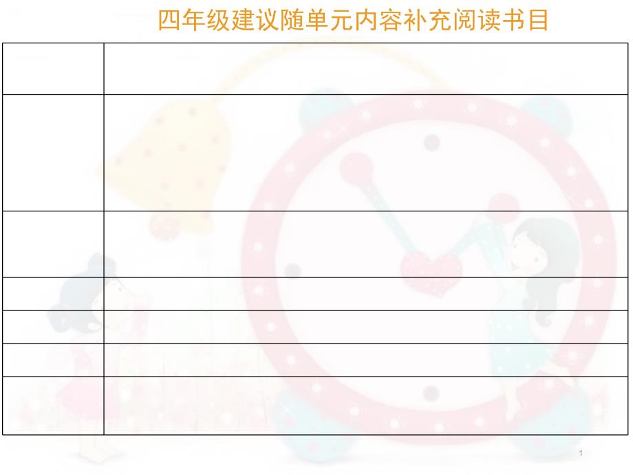 四年级上册推荐书目课堂PPT_第1页