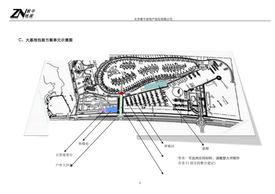 香山项目阶段性总结_第2页