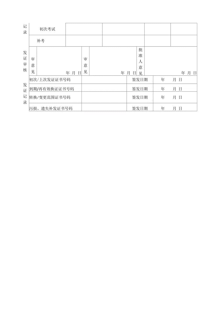 内河船舶船员适任证书申请表_第5页