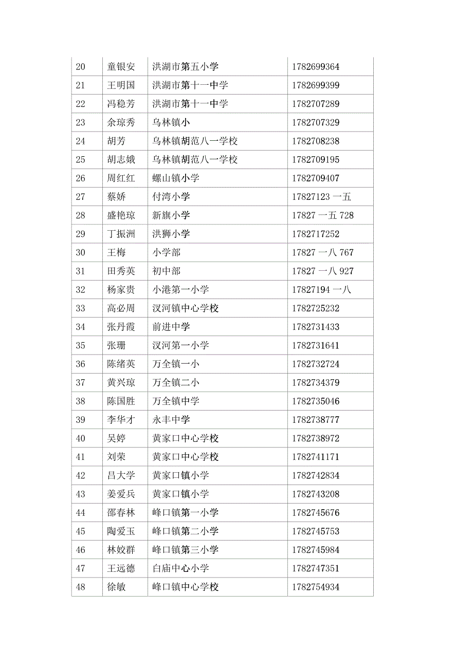 学生安全与心理培训_第4页