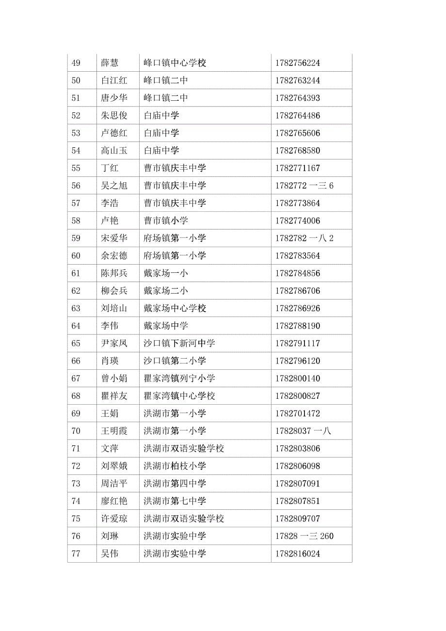 学生安全与心理培训_第5页