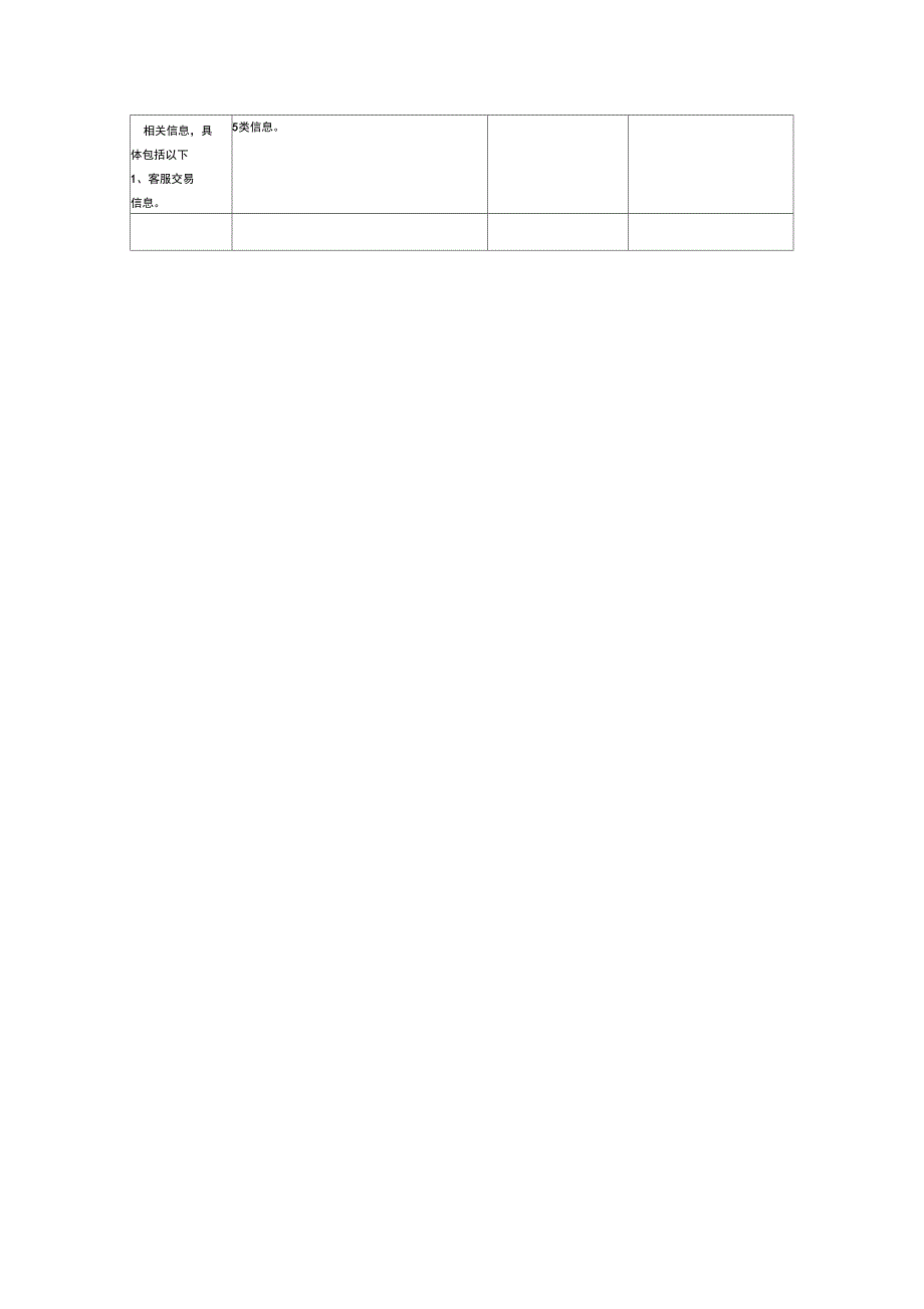 客户关系维护与执行方案_第4页