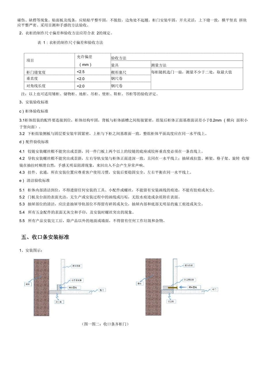 定制家居售后服务手册_第5页