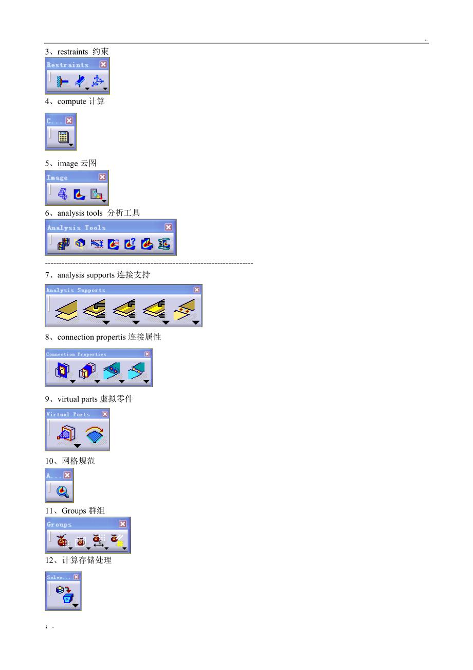 CATIA CAE模块命令详解_第3页