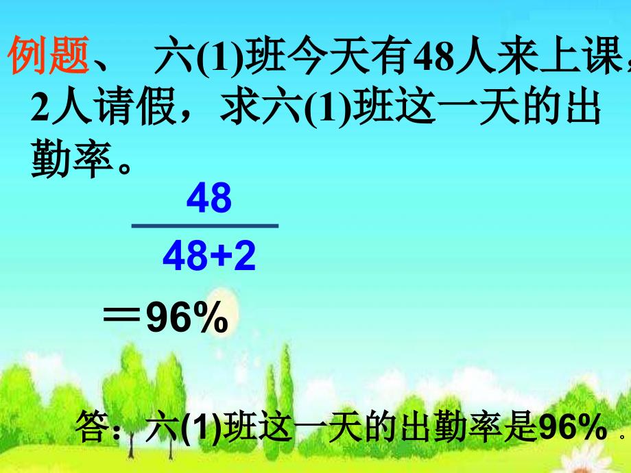 六年级数学总复习分数百分数应用题ppt课件_第3页