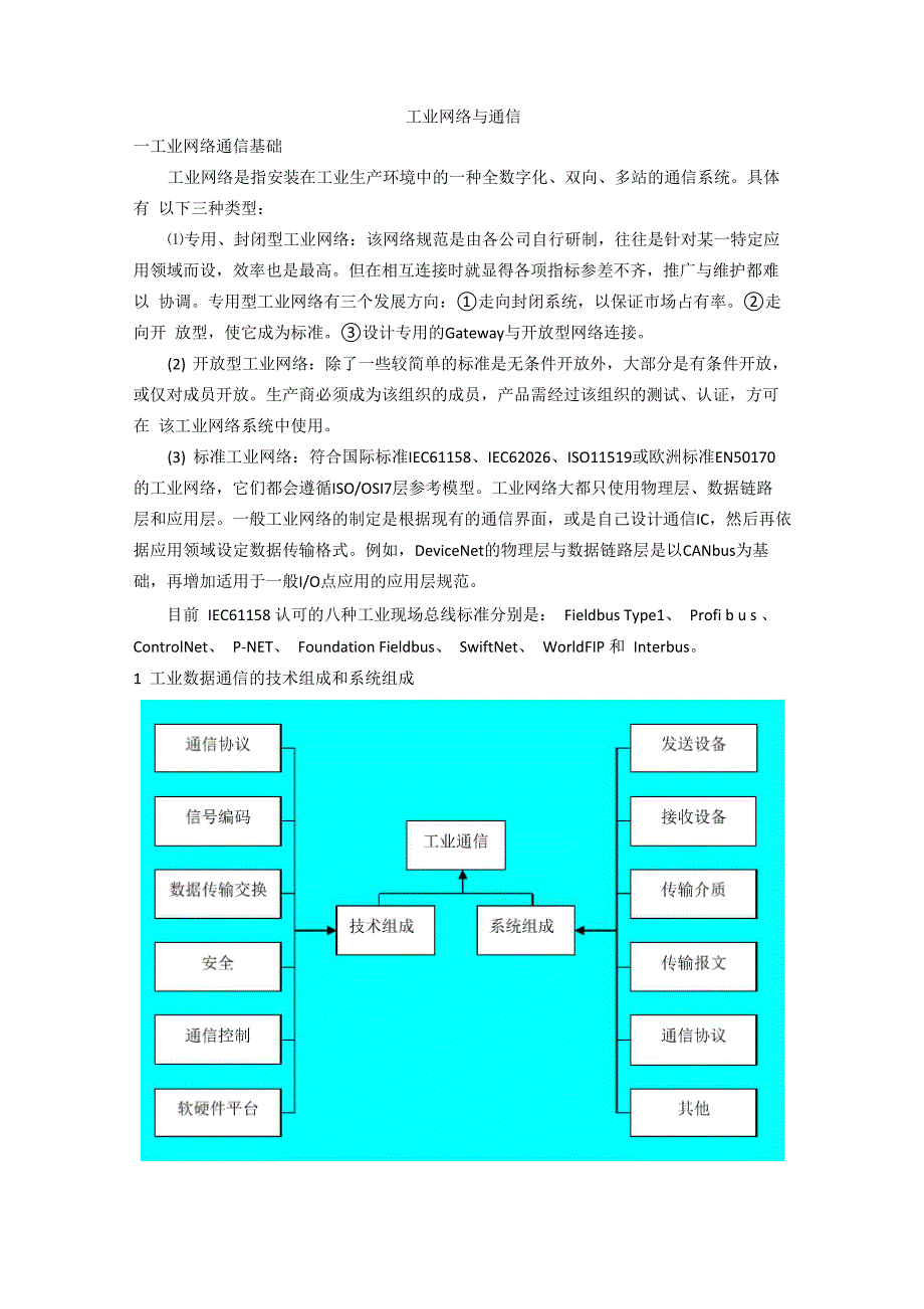 工业网络与通信_第1页