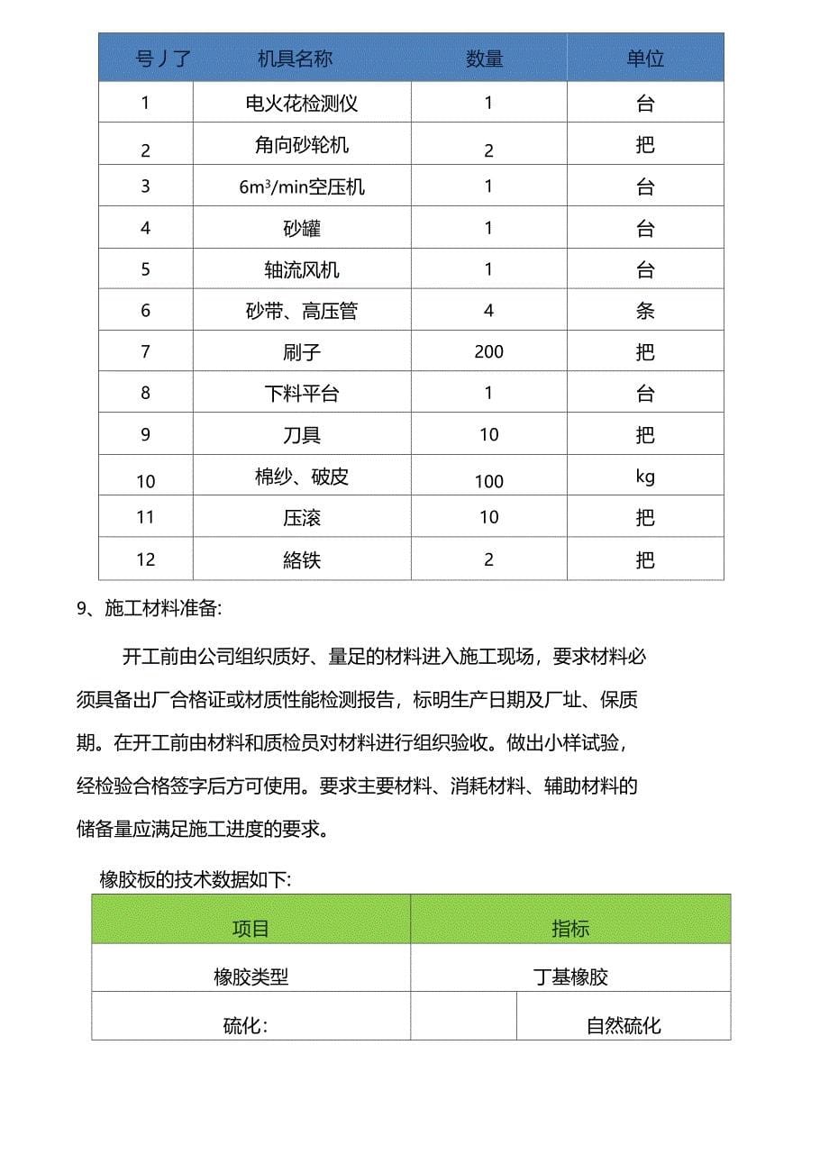 盐酸罐施工方案_第5页