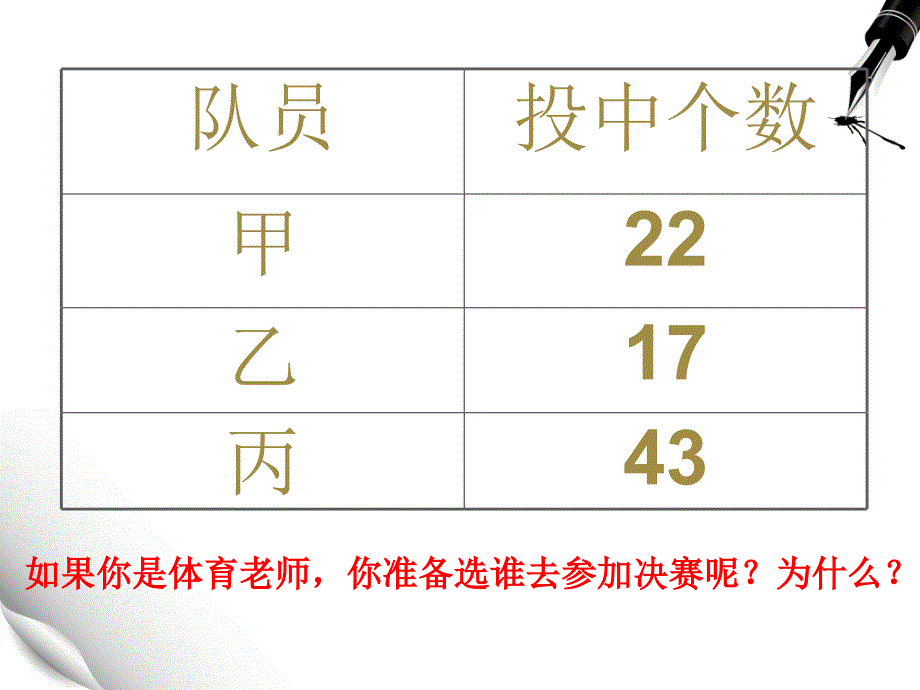 人教版六年级上册百分数的认识课件 (3)_第3页