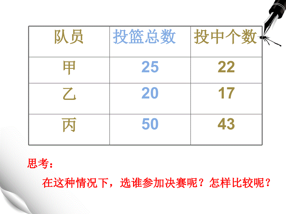 人教版六年级上册百分数的认识课件 (3)_第4页