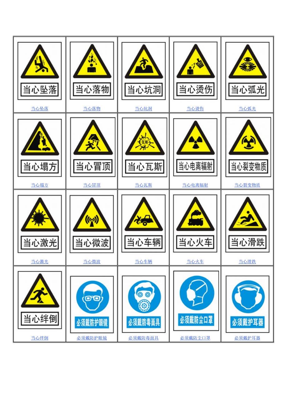 安全、环境、职业卫生警示标志图示大全.doc_第3页