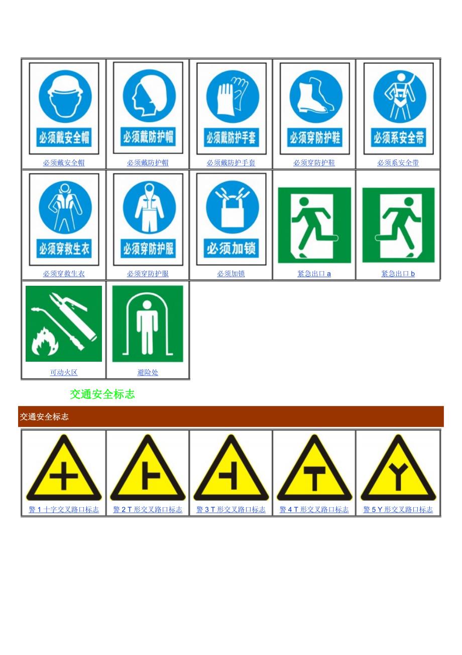 安全、环境、职业卫生警示标志图示大全.doc_第4页