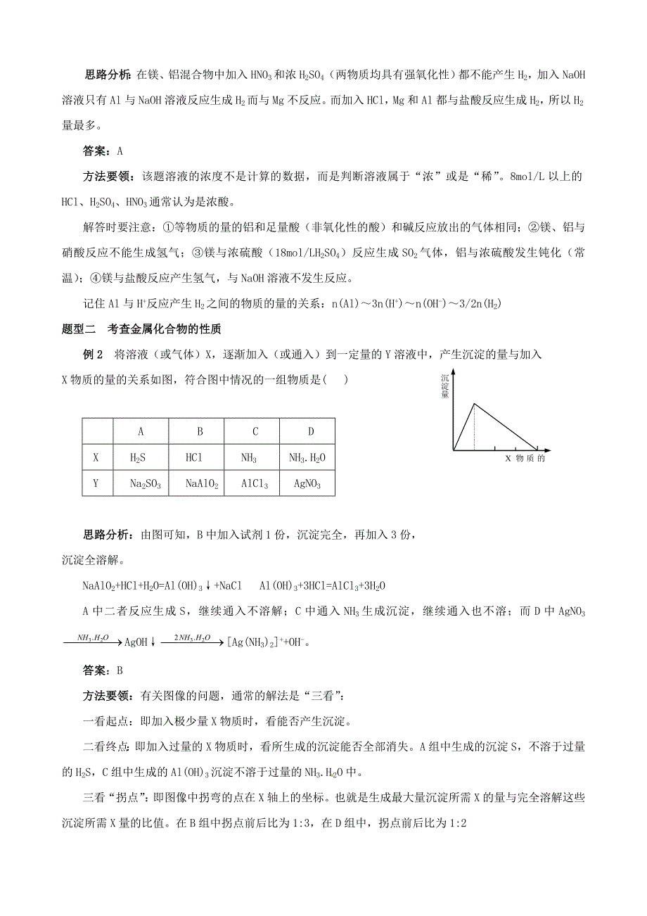 2011届高考化学 备考模拟试题（4）（金属）_第2页