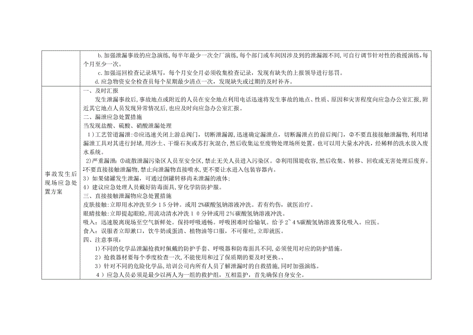 事故现场处置方案卡_第2页