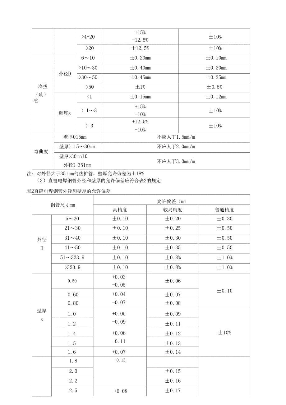 圆管柱钢结构制作通用工艺_第5页