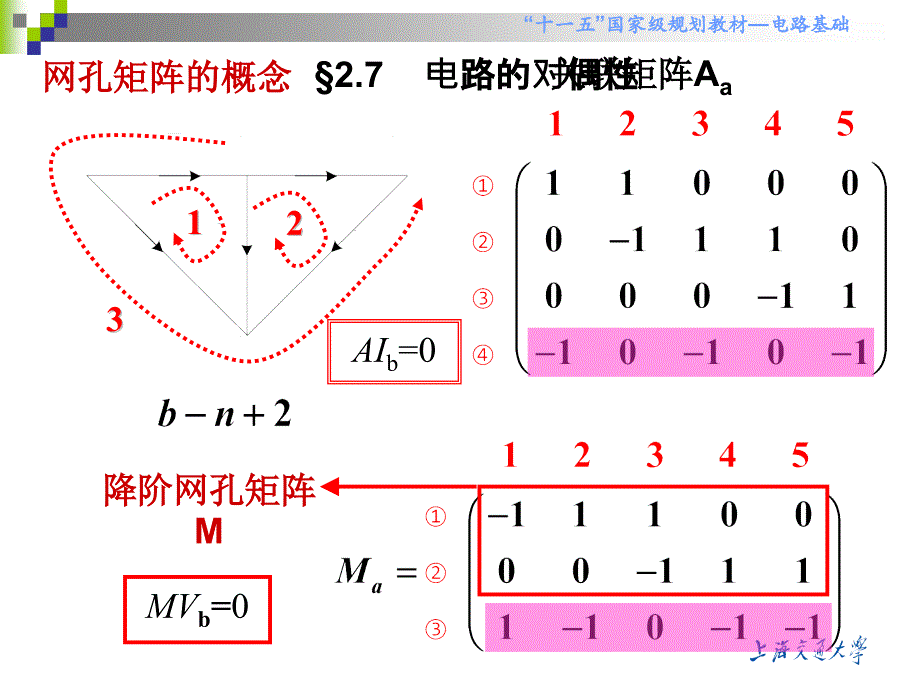 规划教材PPT课件_第1页