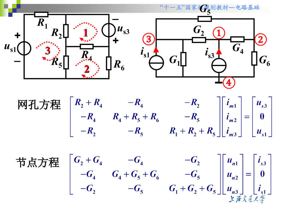 规划教材PPT课件_第3页