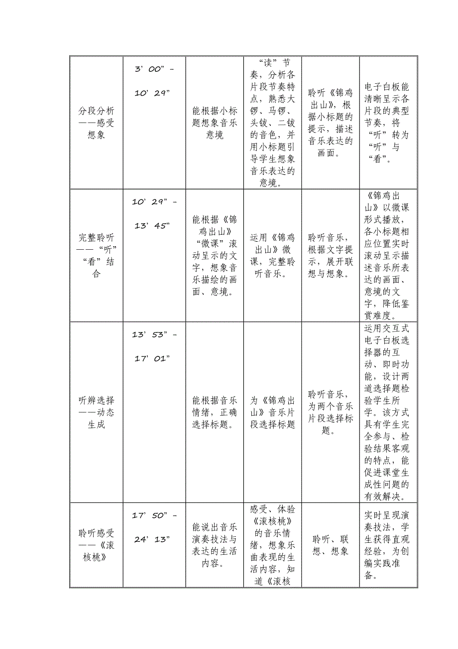 第六节：鼓乐铿锵8.docx_第2页