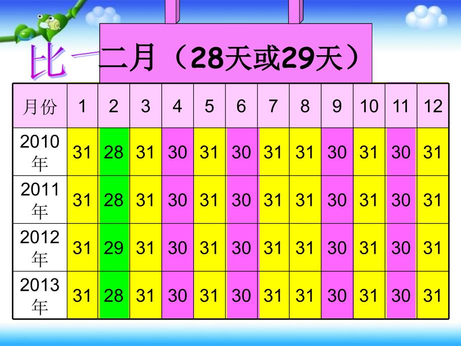 年月日盛鑫磊_第4页