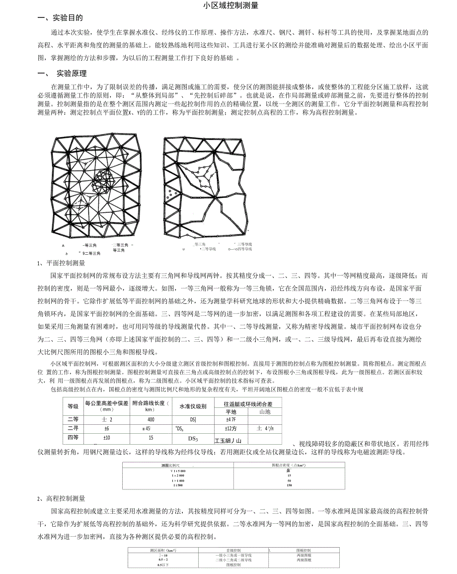 小区域控制测量_第1页