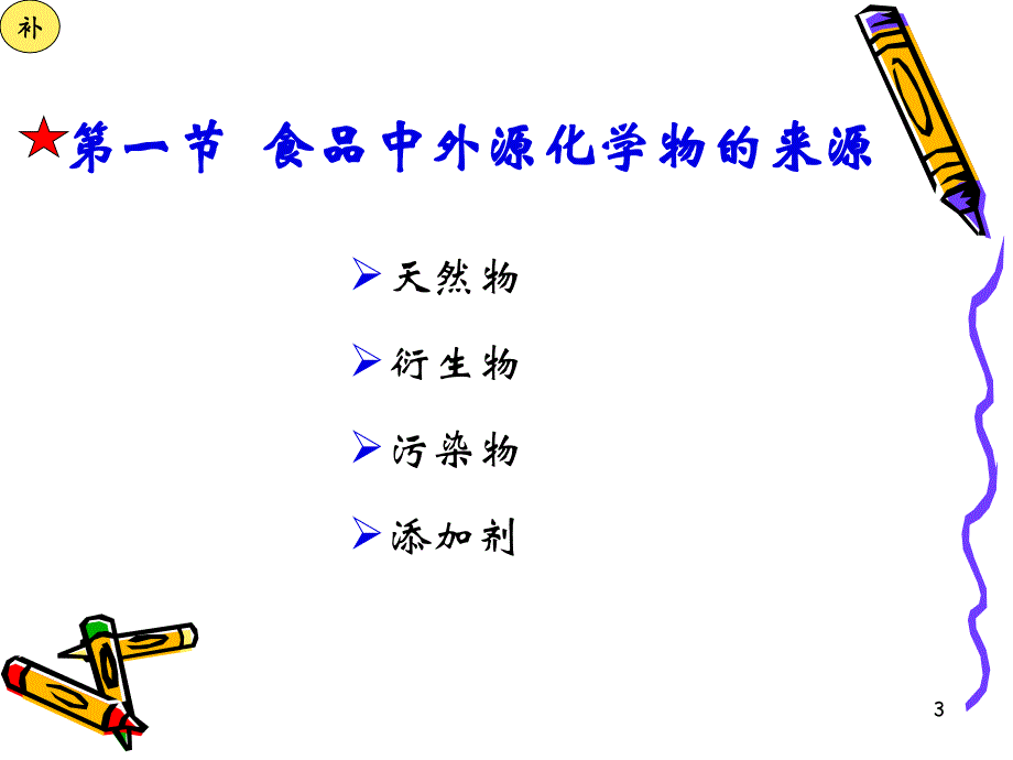 3第三章毒物的体内过程.ppt_第3页