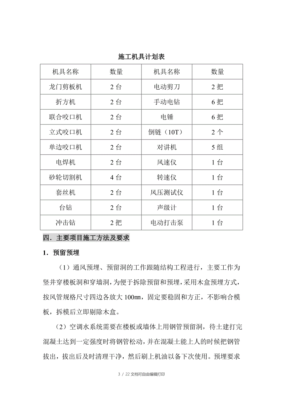 党政大楼通风与空调工程施工方案_第3页