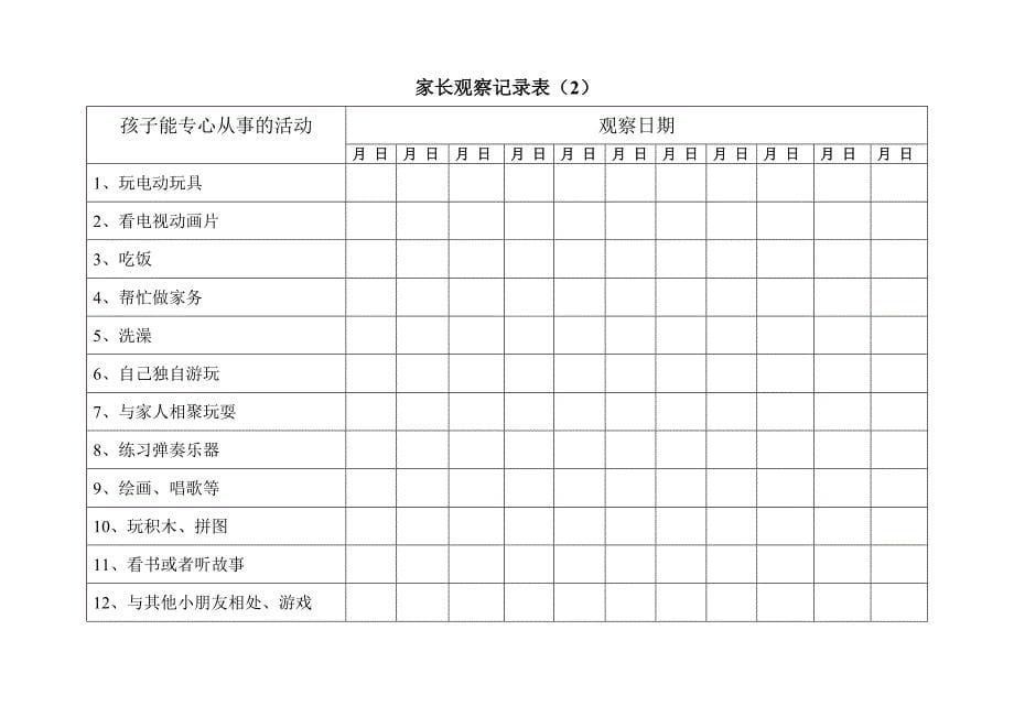 注意力缺陷或者多动观察表.doc_第5页