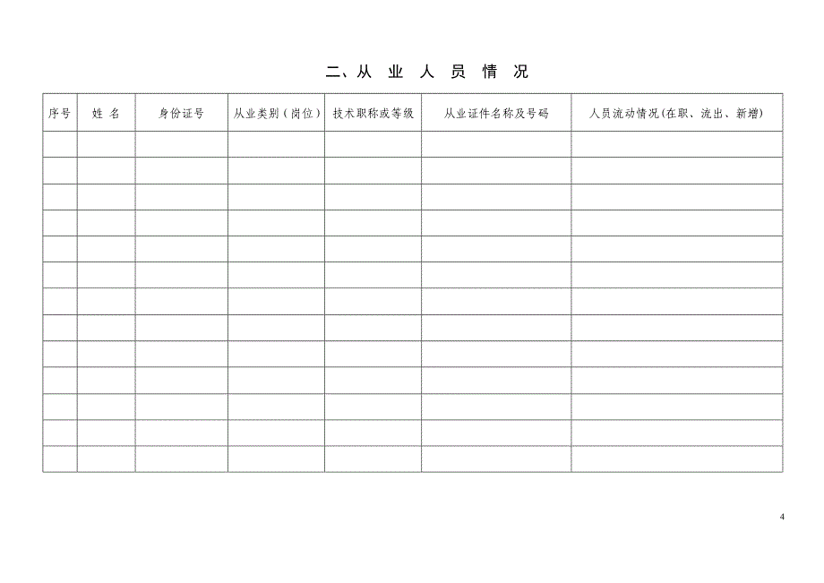 四川省机动车维修业户质量信誉档案.doc_第4页