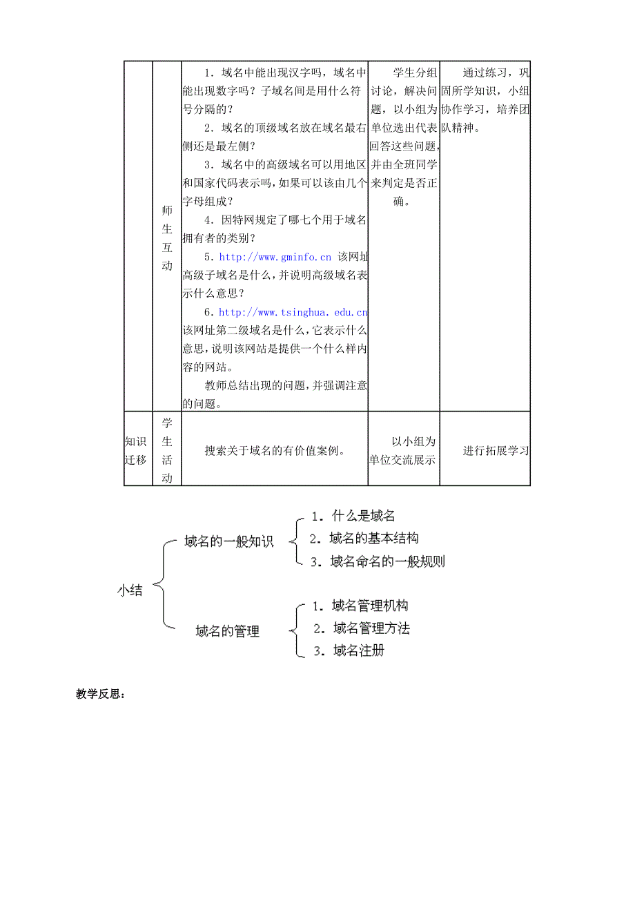 0072.1域名与域名的管理.doc_第3页