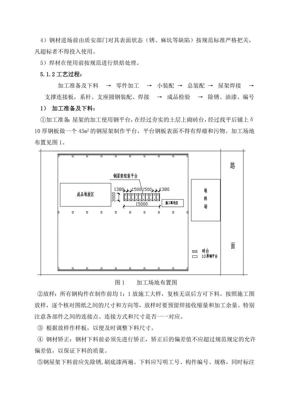 梯形钢屋架施工方案_第5页